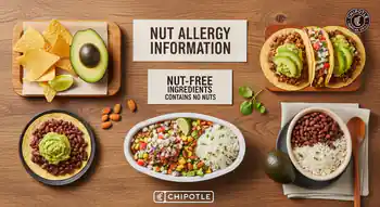 Nut Allergy Info