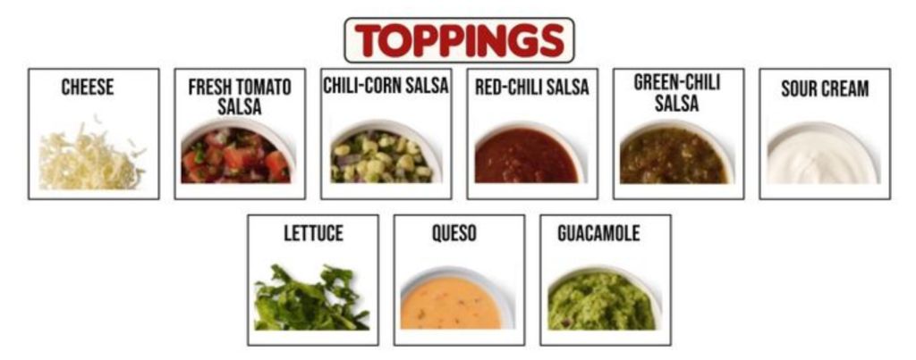 Chipotle topping list