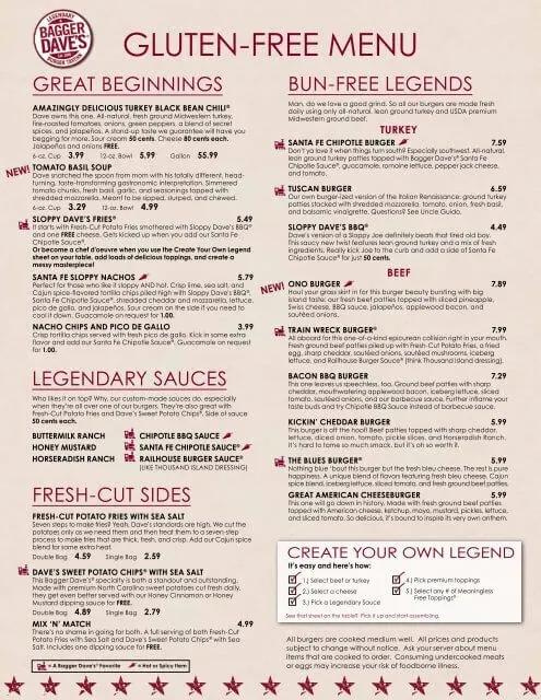 Chipotle Gluten-Free Menu